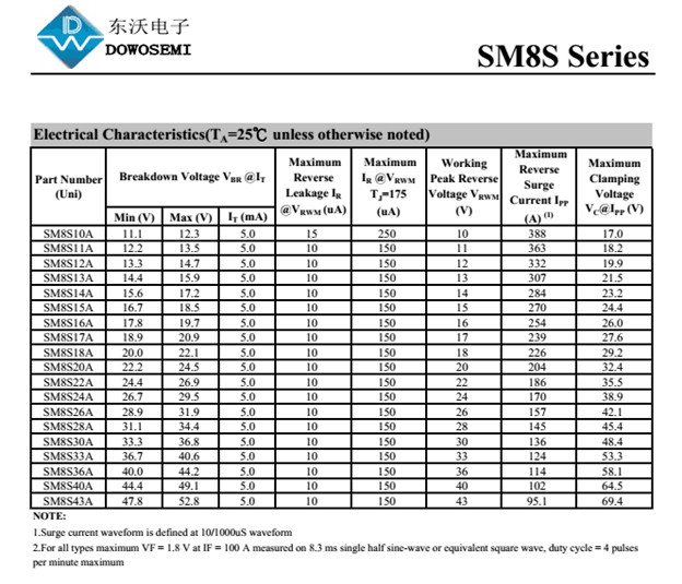 SM8S30A采購(gòu)，上專業(yè)的TVS管廠家東沃電子 TVS管SM8S30A