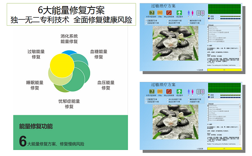 人體亞健康檢測儀加盟