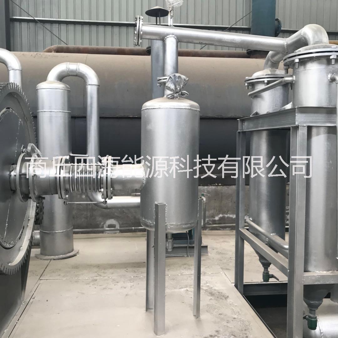 油泥煉油裂解機(jī)械設(shè)備