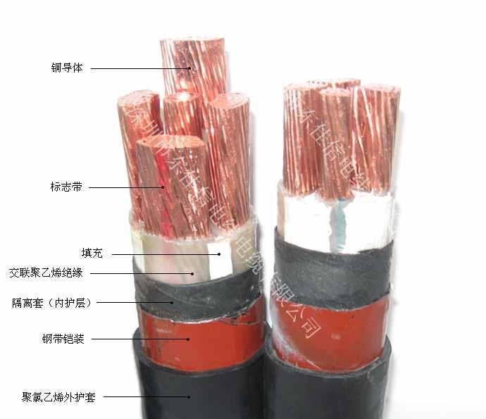 哪里可以做泰國(guó)TISI認(rèn)證？具體流程是什么？
