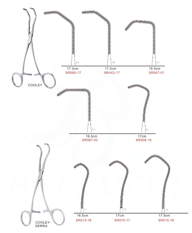 無損傷阻斷鉗批發(fā) 無損傷阻斷鉗報(bào)價(jià) 無損傷阻斷鉗廠家直銷