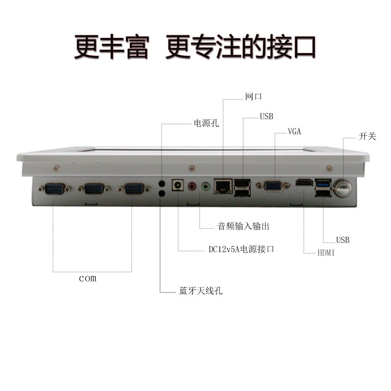 12.1寸無風扇嵌入式工業(yè)一體機工業(yè)平板電腦廠家直銷多串口