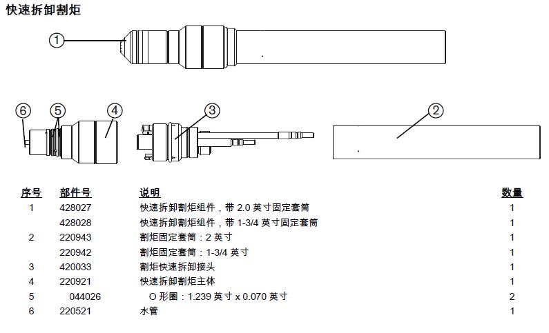 美國海寶等離子切割電源200A割