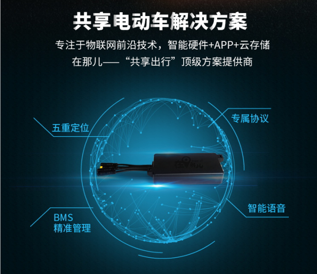 共享電踏車方案商哪家靠譜？