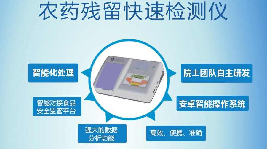 智能型*殘留快速檢測儀