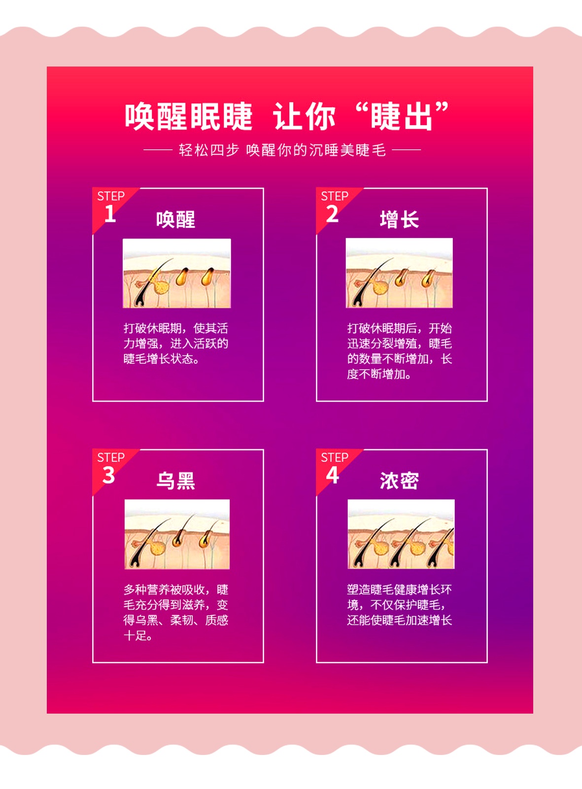 睫毛增長(zhǎng)液 韓國(guó)睫毛增長(zhǎng)液
