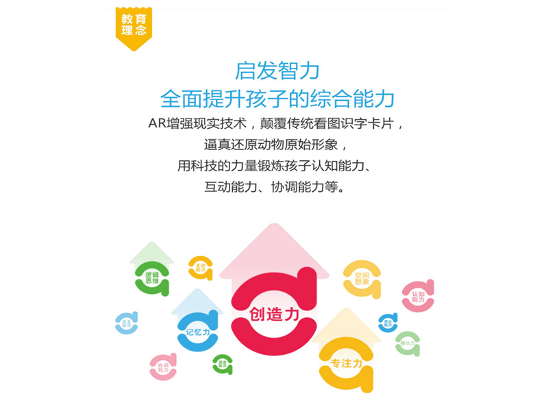 幼兒園互動器材_幼兒互動玩具_(dá) 兒童智能互動玩具