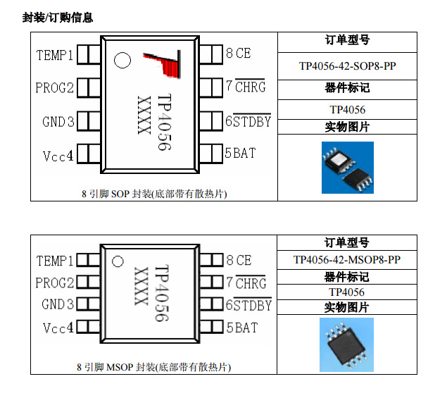 供應用于充電管理的TP4056 SOP-8 TP拓微4.2V足1A鋰電池充電管理IC