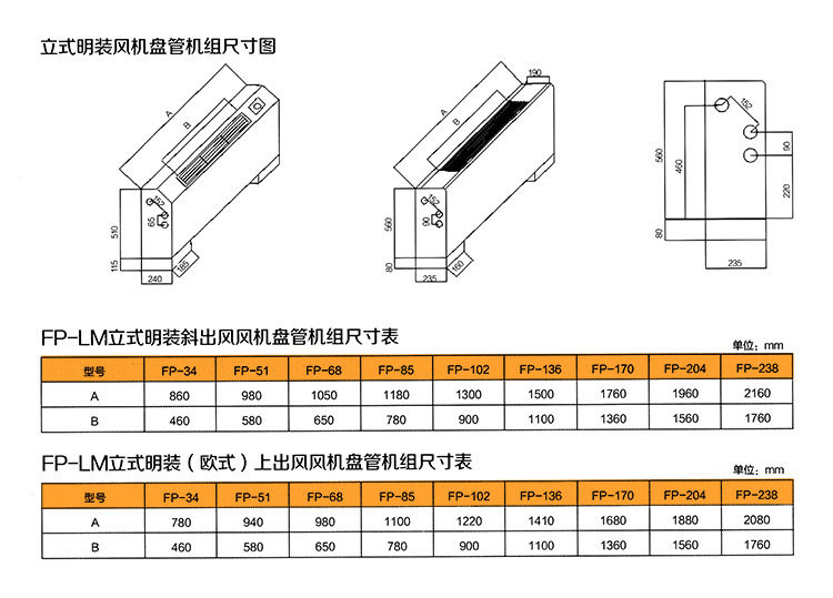 金光FP-68立式明裝風(fēng)機盤管廠家直銷 低噪音 *節(jié)能