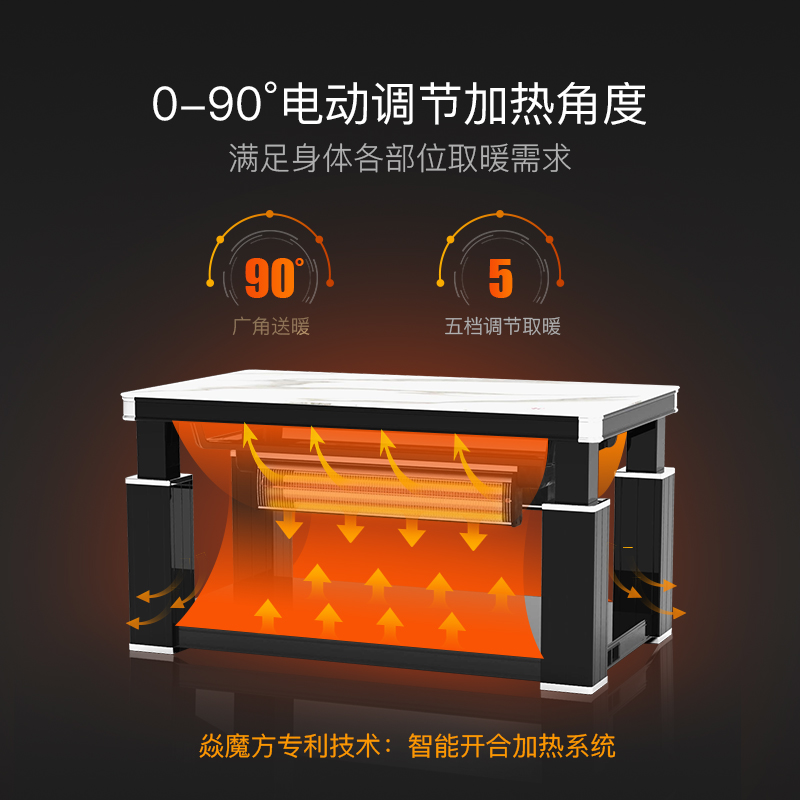 焱魔方取暖茶幾取暖升降茶幾全屋制熱茶幾家用電暖茶幾MF-SF-QX帝豪尚品 焱魔方取暖茶幾——帝豪尚品