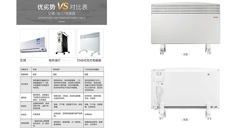 河南斯寶亞創(chuàng)電暖器家用取暖器電暖器壁掛立式臥室浴室用防濺水CNS 200W