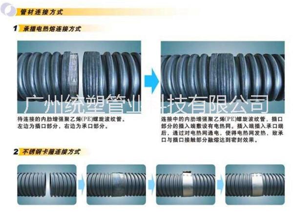 廠家批發(fā)大量內(nèi)肋增強PE波紋管