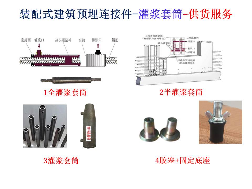 裝配式建筑用灌漿套筒生產(chǎn)廠家