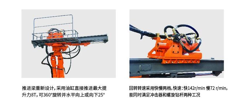 專業(yè)生產(chǎn)錨固鉆機(jī)、錨固鉆機(jī)供應(yīng)商、錨固鉆機(jī)廠家直銷