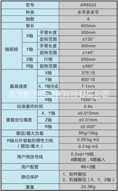 AR6520四軸600臂長工業(yè)機(jī)器人