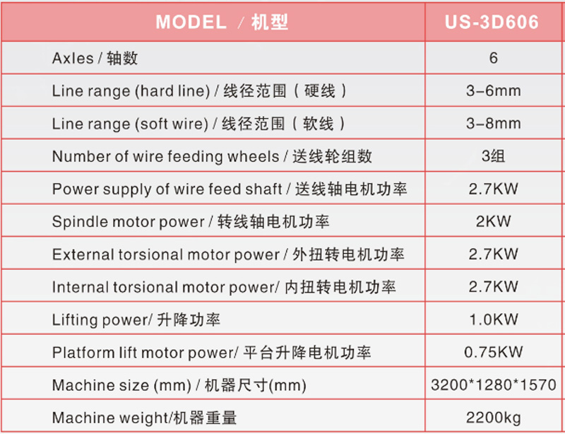 烤箱支架成型機 排氣扇邊框成型機 文件架成型機 自行車座成型機 汽配折彎機