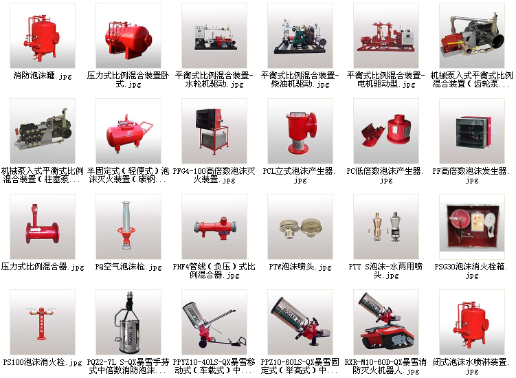 泡沫們滅火設(shè)備  閉式泡沫水噴淋裝置