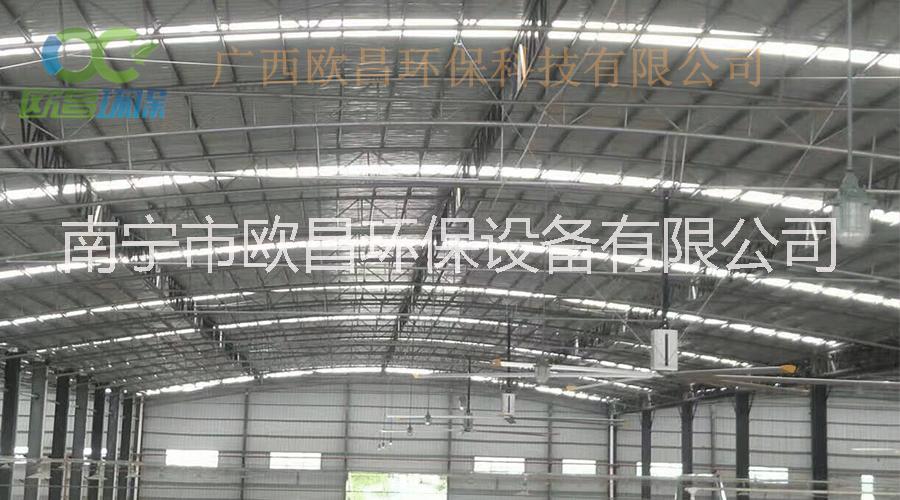 南寧廠房工業(yè)吊扇、大型節(jié)能吊扇