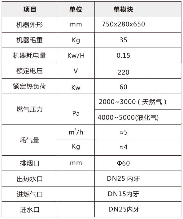 沈陽(yáng)凱大-R05 綠能環(huán)保安全防 沈陽(yáng)凱大-R05綠能環(huán)保安全防爆