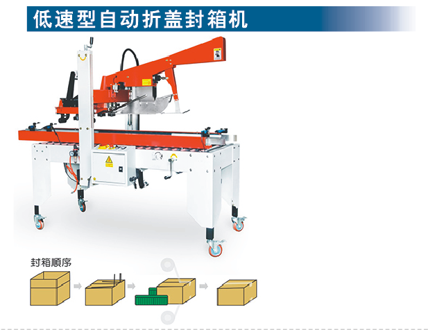 半自動封箱機