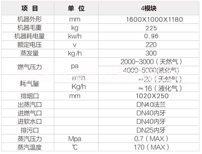 沈陽(yáng)凱大-M12 全自動(dòng)蒸汽鍋爐 熱水鍋爐 新價(jià)格 安裝維修