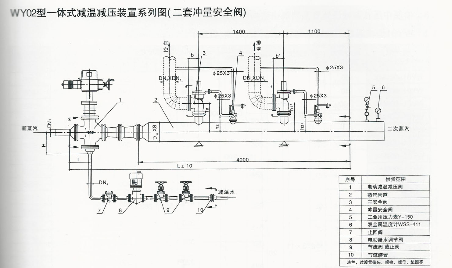 WY一體式減溫減壓裝置