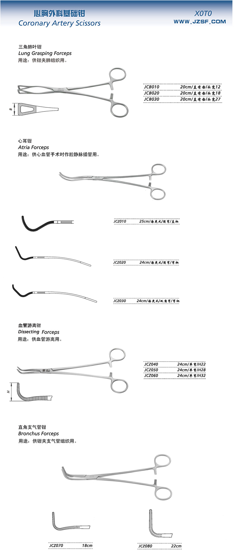 心臟手術(shù)剪 手術(shù)剪*惠 心臟手術(shù)剪 手術(shù)剪規(guī)格齊全 加工定制手術(shù)器械