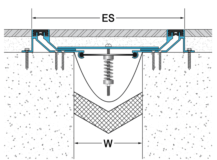 伸縮縫裝置價格 南京伸縮縫裝置價格