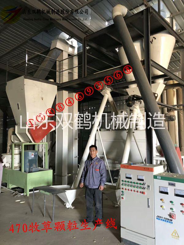 木材顆粒機雙鶴生物質(zhì)顆粒機助你發(fā) 雙鶴生物質(zhì)顆粒機木材顆粒機助你發(fā) 雙鶴生質(zhì)顆粒機木材顆粒機助你發(fā)財