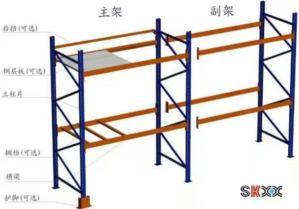 重型貨架惠州倉庫貨架