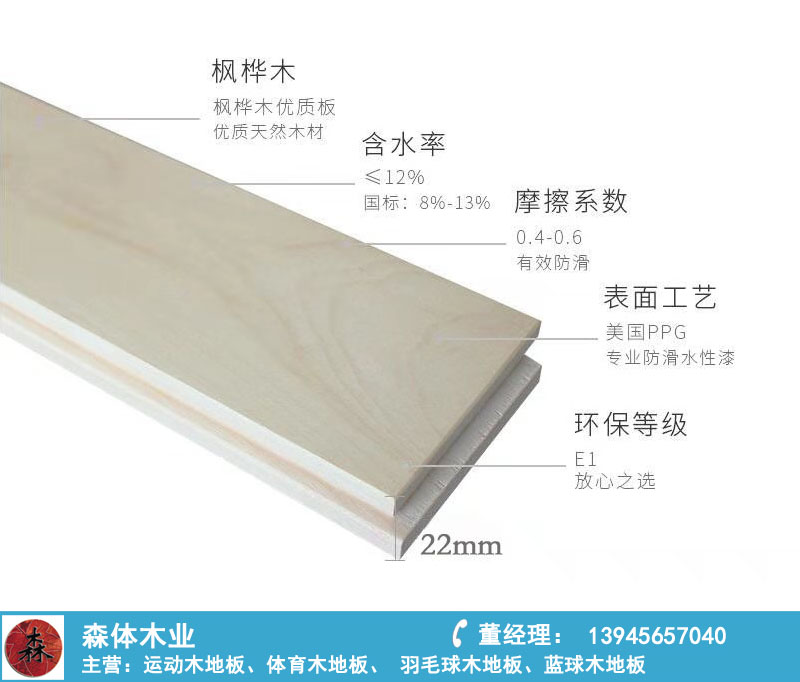 羽毛球木地板
