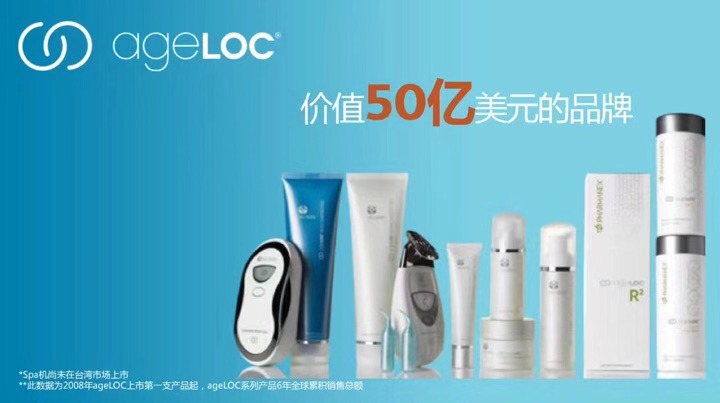 ageLOC 美體Spa套裝，緊致肌膚，抗衰老，讓皮膚光滑有彈性