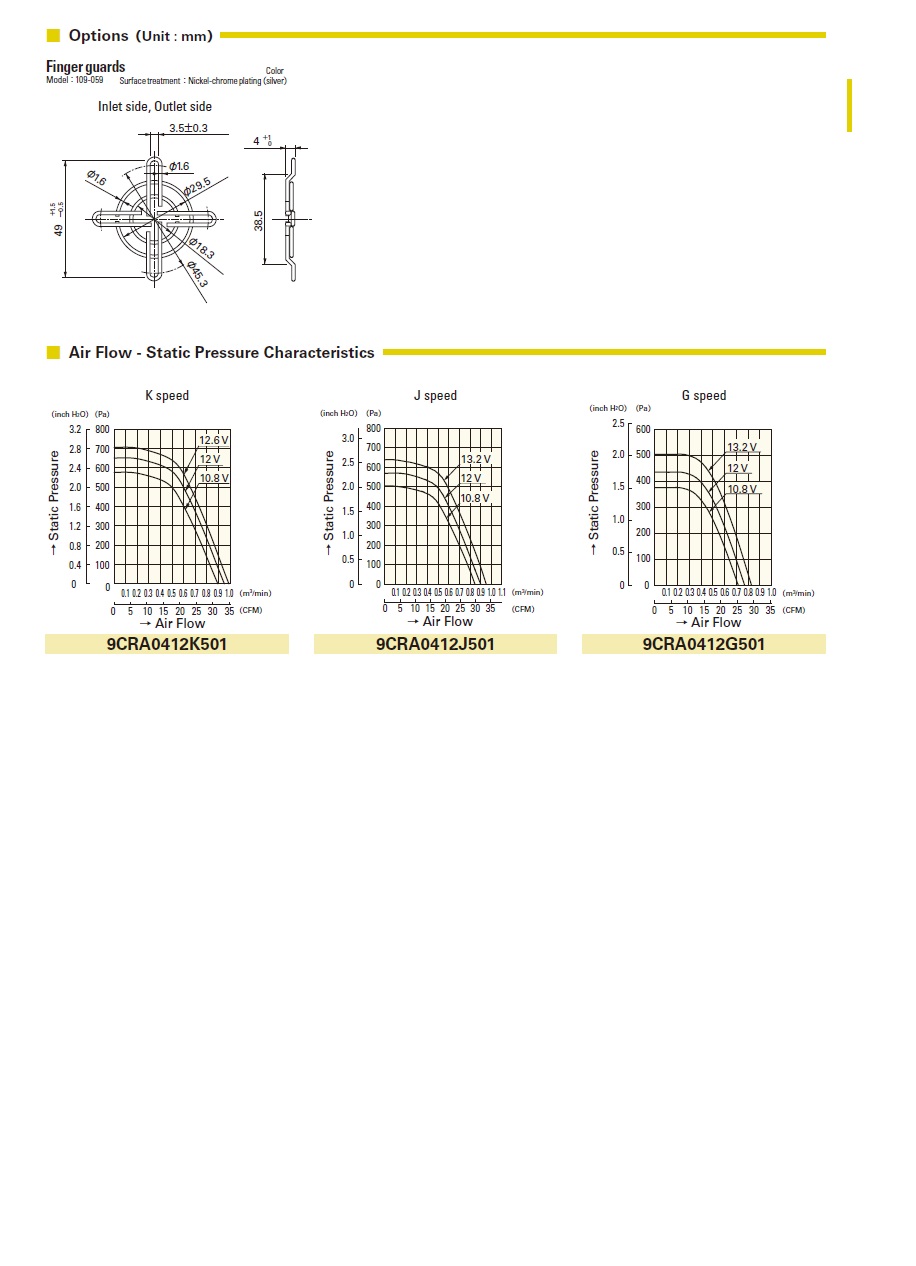 三洋工業(yè)風(fēng)扇9CRD0412P5J03
