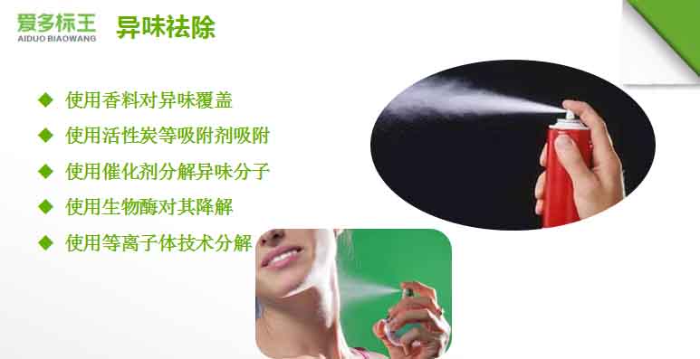 胡志標新項目負離子除甲醛