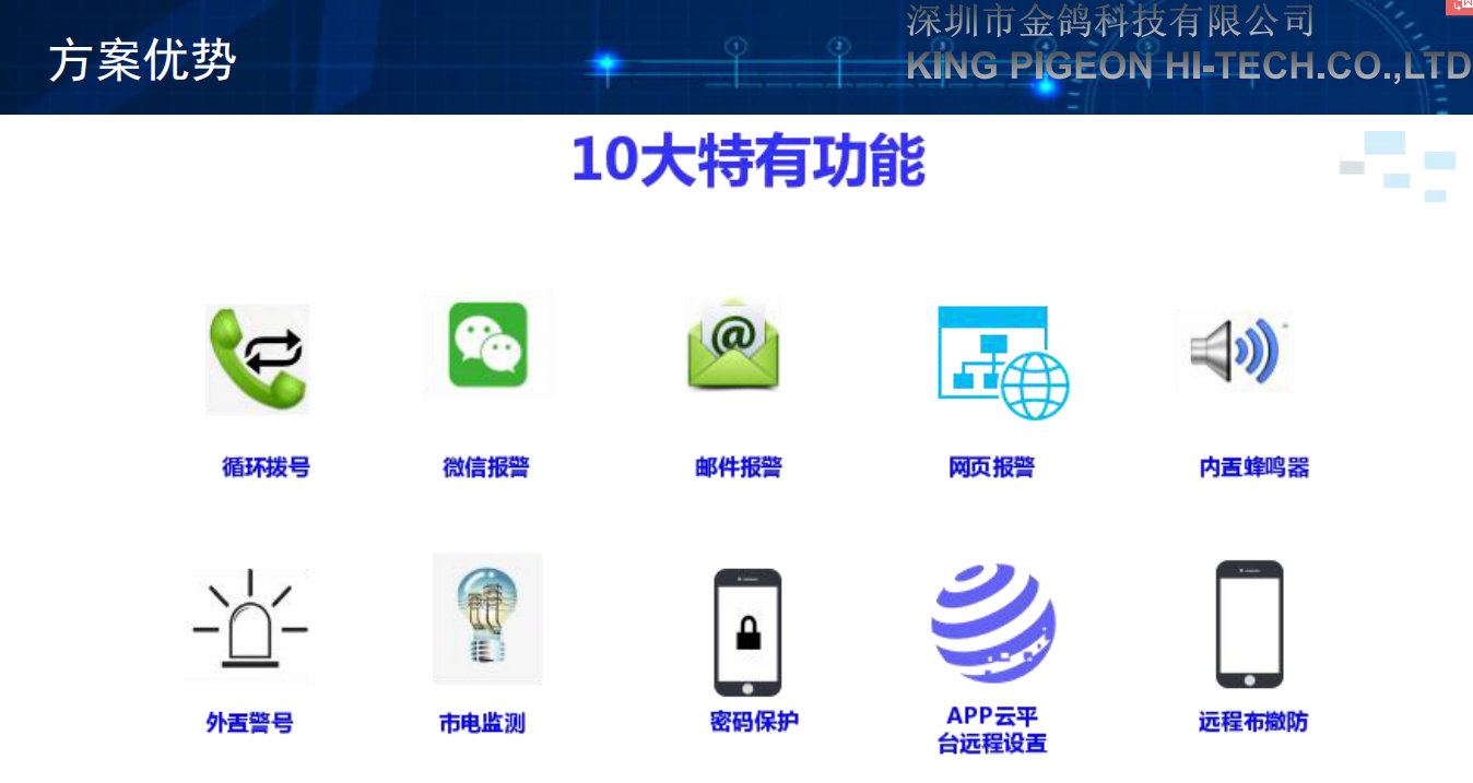 220V斷電報(bào)警整體解決方案