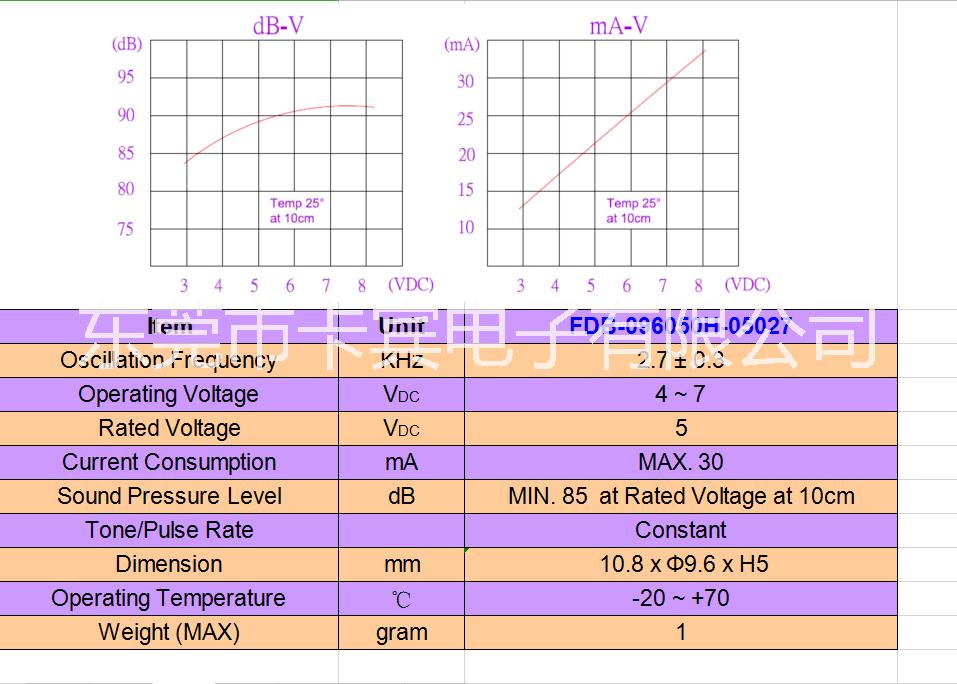 96050的蜂鳴器 電磁式蜂鳴器  有源蜂鳴器