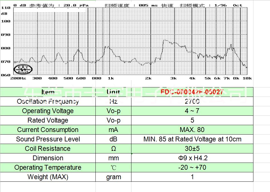 90042的蜂鳴器 電磁式蜂鳴器