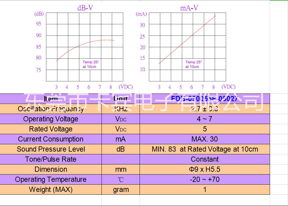 090055的蜂鳴器 電磁式蜂鳴器