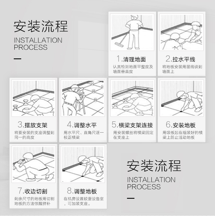 廠家直銷新款防靜電地板 全鋼架空活動(dòng)地板 全鋼地板 靜電地板