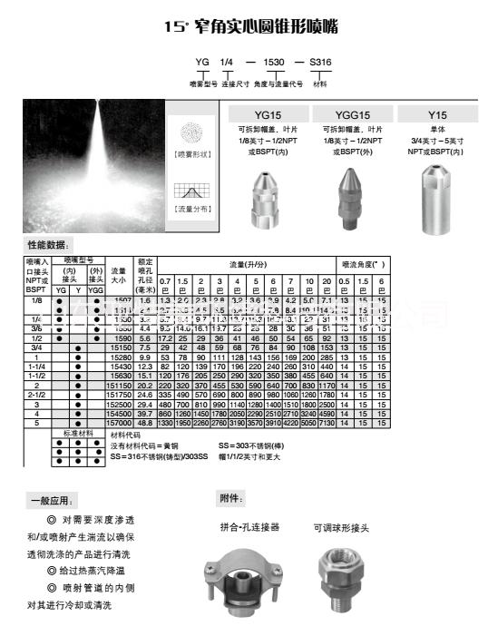 加工定制優(yōu)質(zhì)316不銹鋼窄角15度實(shí)心圓錐形噴嘴量大*惠 窄角15度實(shí)心圓錐形噴嘴YG