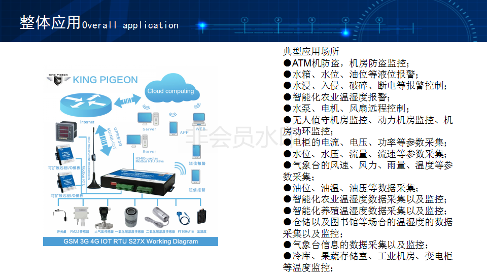 水位遠程監(jiān)控解決方案