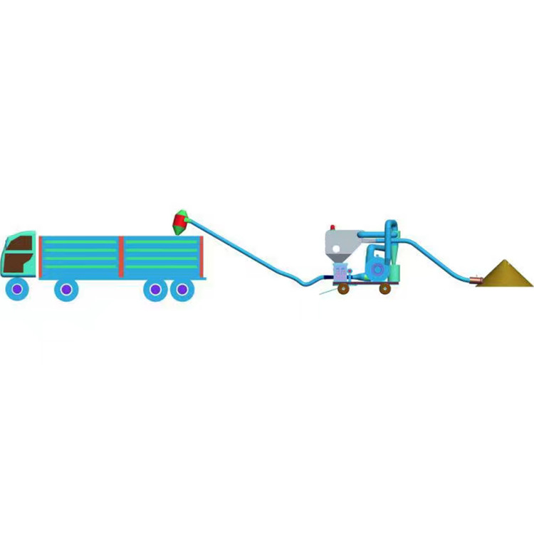 水泥罐車卸料機 粉煤灰清倉輸送機