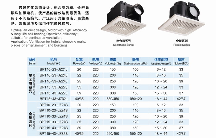 BPT天花板管道換氣扇 九洲普惠風機 換氣扇BPT系列 九洲普惠換氣扇BPT系列