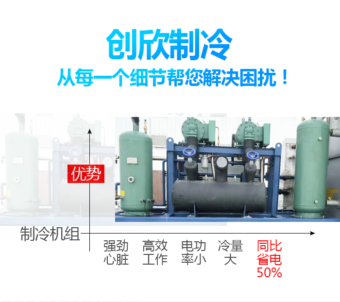 創(chuàng)欣制冷設(shè)備冷凍庫樣本 制冷設(shè)備