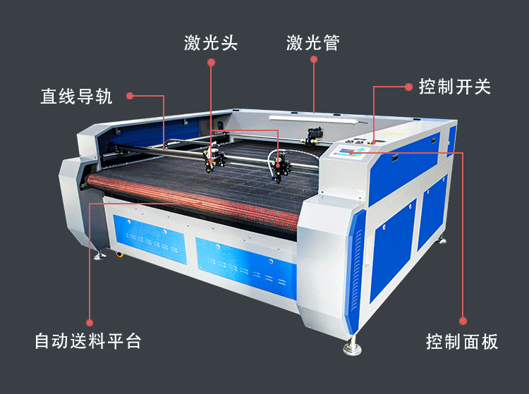 供應(yīng)毛絨玩具拖鞋自動送料布料切割機