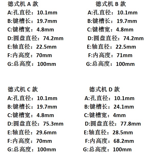 供應南陽南陽高速軸 南洋三普西北機械廠線軸錠子線輪 南洋三普西北機械廠線軸錠子線輪膠
