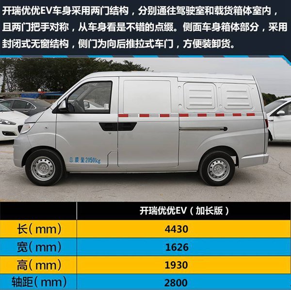 深圳綠牌新能源車開瑞優(yōu)優(yōu)EV4.7m3 奇瑞開瑞優(yōu)優(yōu) 奇瑞開瑞優(yōu)優(yōu)275