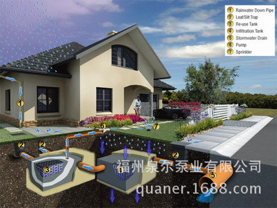 雨水處理凈化設備 雨水棄流裝置  雨水處理凈化設備價格  福建雨水處理凈化設備 莆田 雨水處理凈化設備三明 雨水處