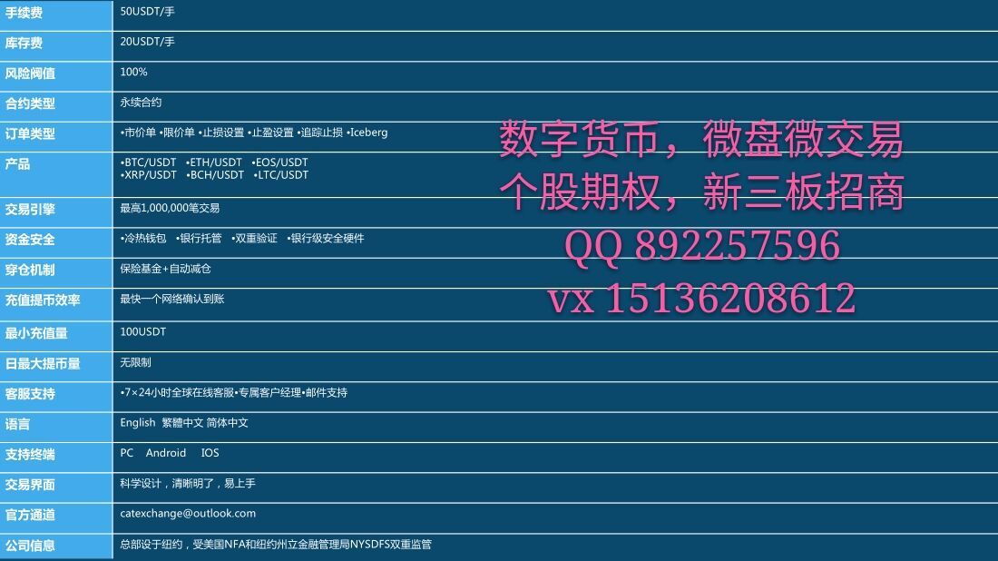 數(shù)字貨幣平臺(tái)全年可交易不休市招商