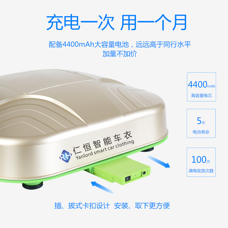 智能車衣全自動(dòng)遙控汽車車衣防曬防刮防雨車衣車罩